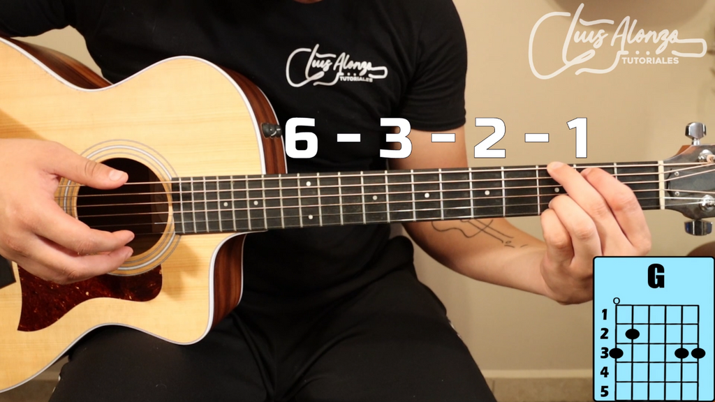 Acordes en guitarra